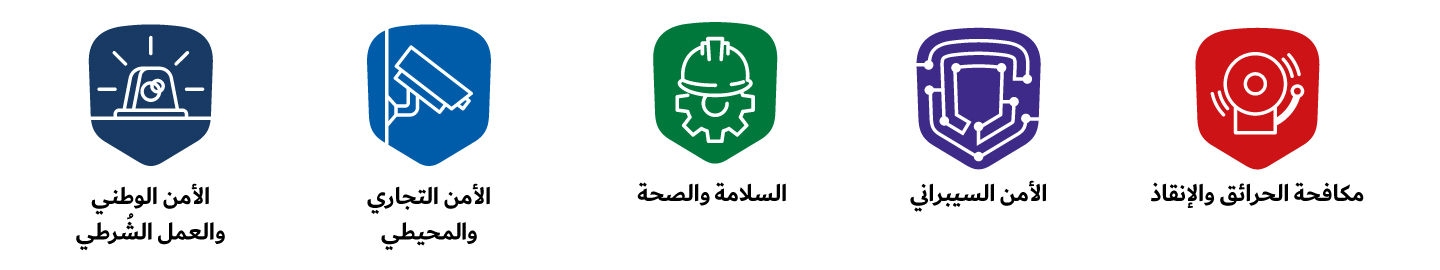 استكشف أقسام المنتجات