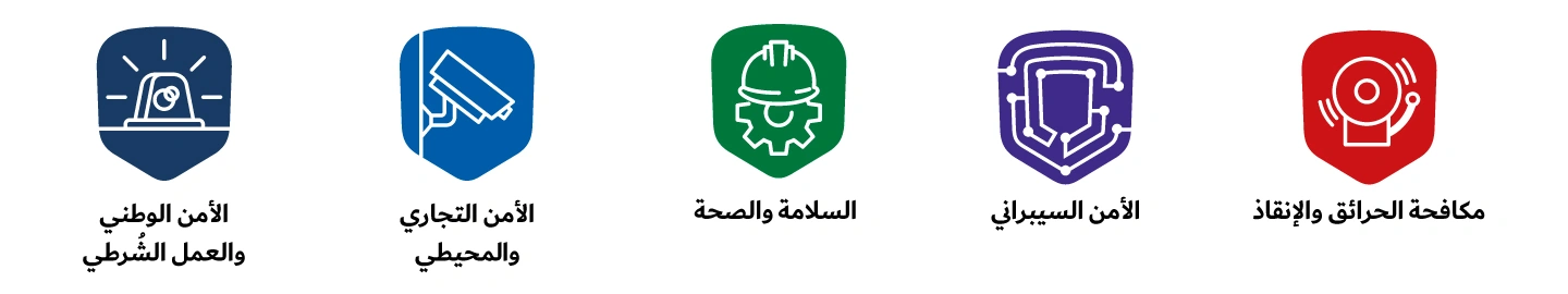 استكشف أقسام المنتجات